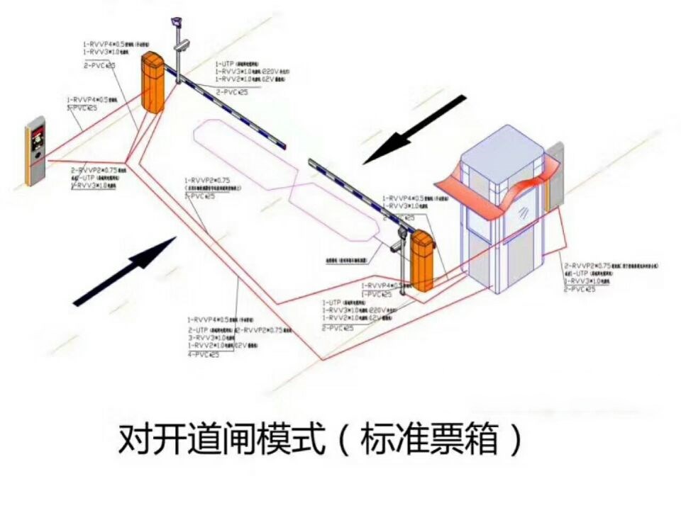 滑县对开道闸单通道收费系统