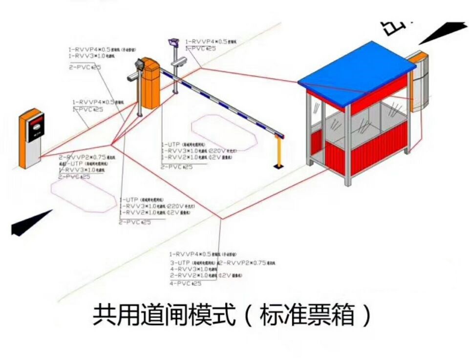 滑县单通道模式停车系统