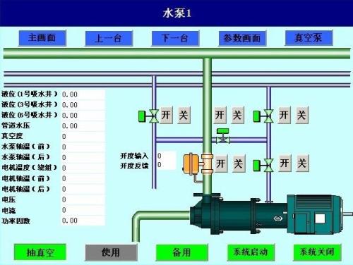 滑县水泵自动控制系统八号